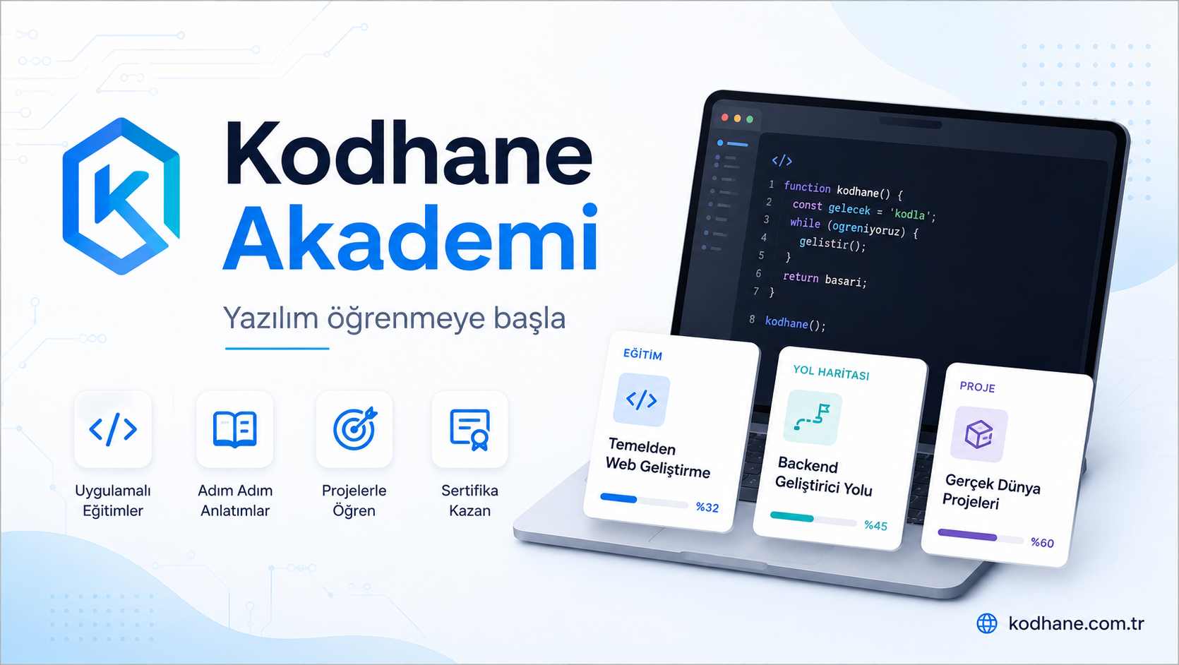 Yazılıma Nereden Başlanır? Sıfırdan Yazılım Öğrenme Rehberi